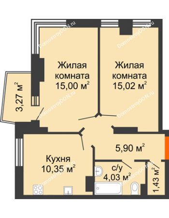 2 комнатная квартира 53,26 м² в ЖК Сердце Ростова 2, дом Литер 3