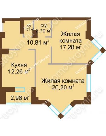 2 комнатная квартира 66,25 м² - ЖК Грани