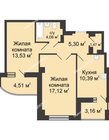 2 комнатная квартира 59,56 м² в ЖК Университетский 137, дом Секция С2