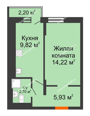 1 комнатная квартира 32,86 м² в ЖК Мечников, дом ул. Таврическая, 4