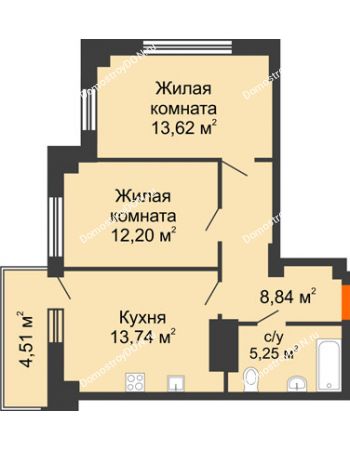 2 комнатная квартира 55 м² в ЖК Аврора, дом № 2
