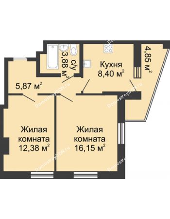 2 комнатная квартира 51,53 м² в ЖК Тихий Дон, дом № 2