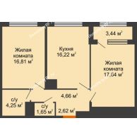 2 комнатная квартира 65,57 м², ЖК Гран-При - планировка