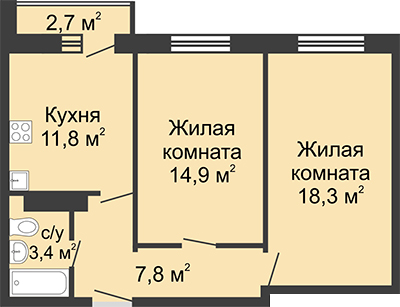 Купить Однокомнатную Квартиру В Жк Бурнаковский