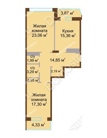 2 комнатная квартира 83,19 м² в ЖК Дворянский, дом № 1