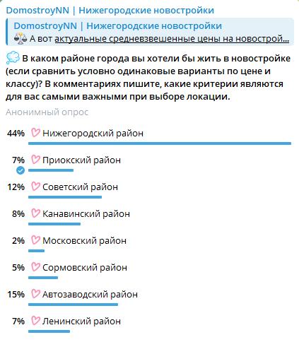 Нижегородцы меньше всего хотят жить в Московском районе - фото 2